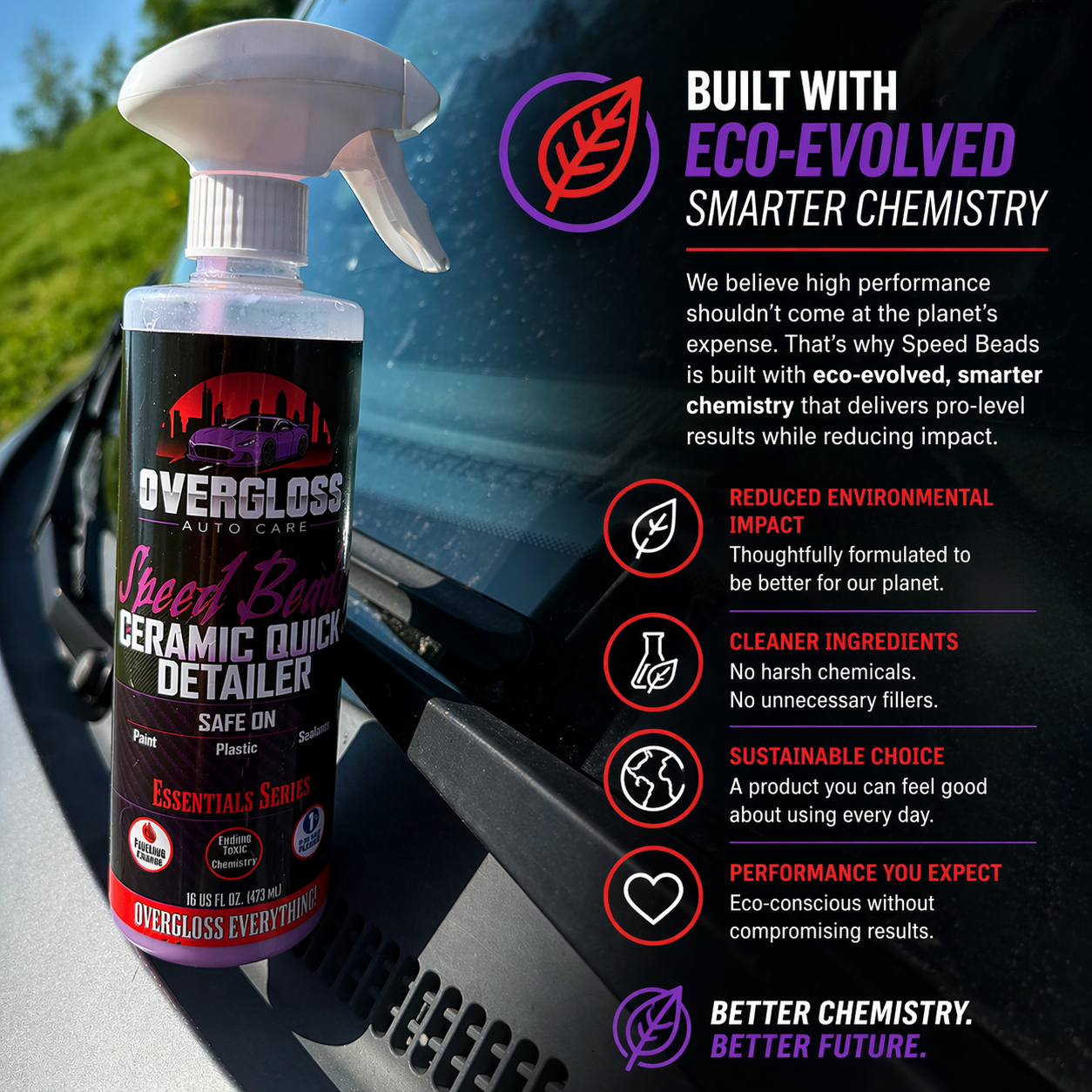 OverGloss Speed Beads Ceramic Quick Detailer